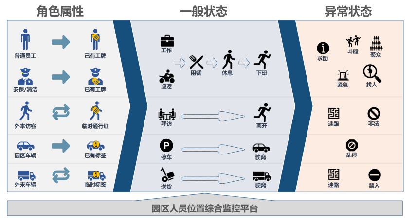 圖片關鍵詞