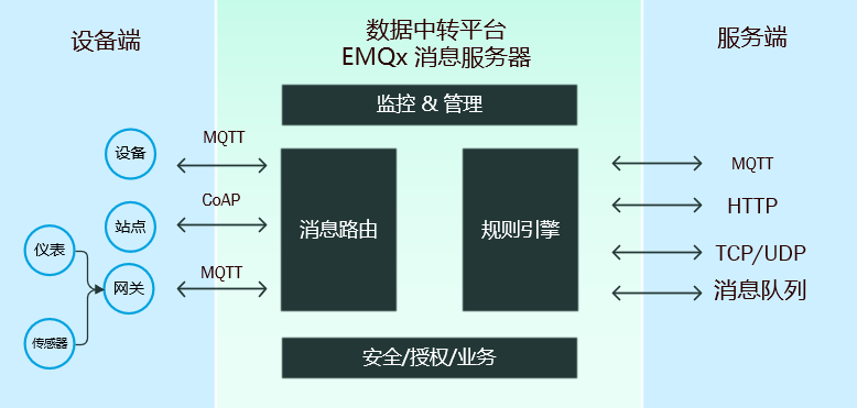 圖片關鍵詞