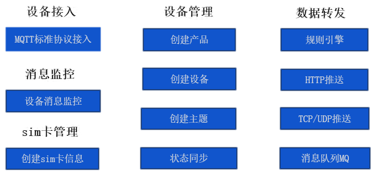 圖片關鍵詞