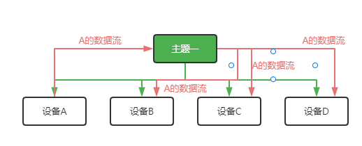 圖片關鍵詞