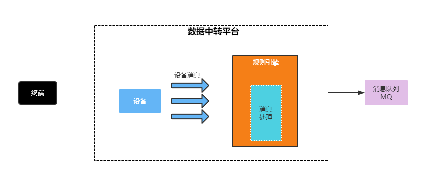 圖片關鍵詞