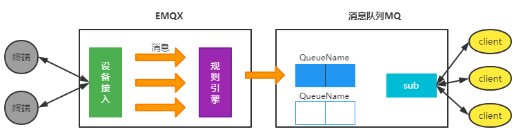 圖片關鍵詞